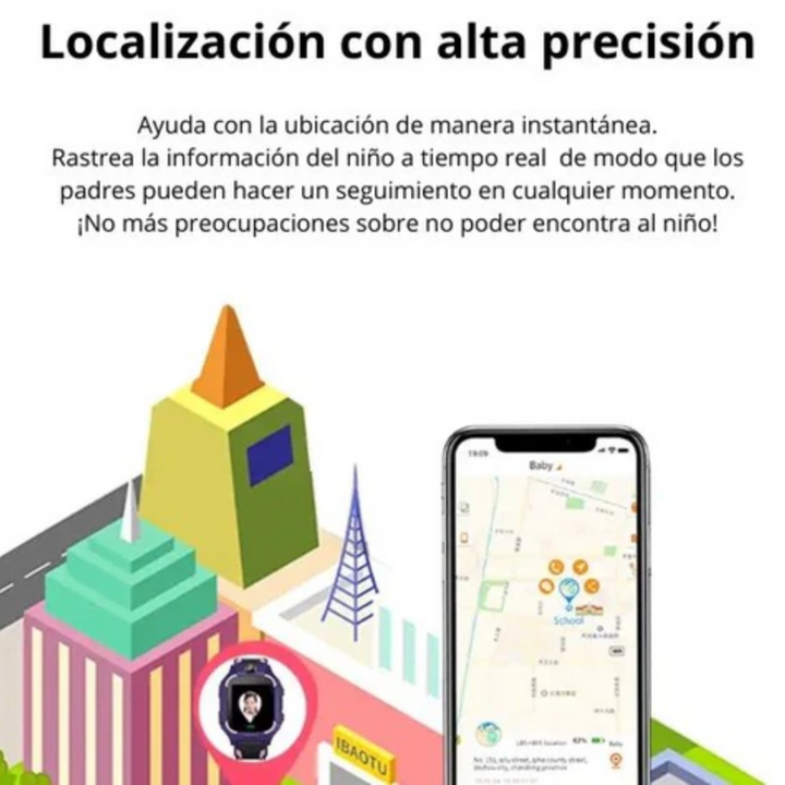 Smartwatch para Niños con GPS