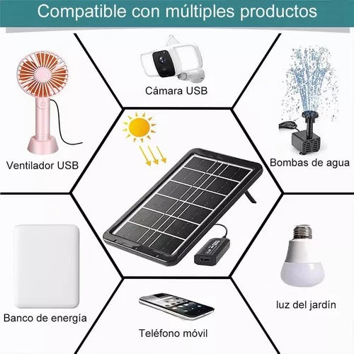 Panel Solar de 20W